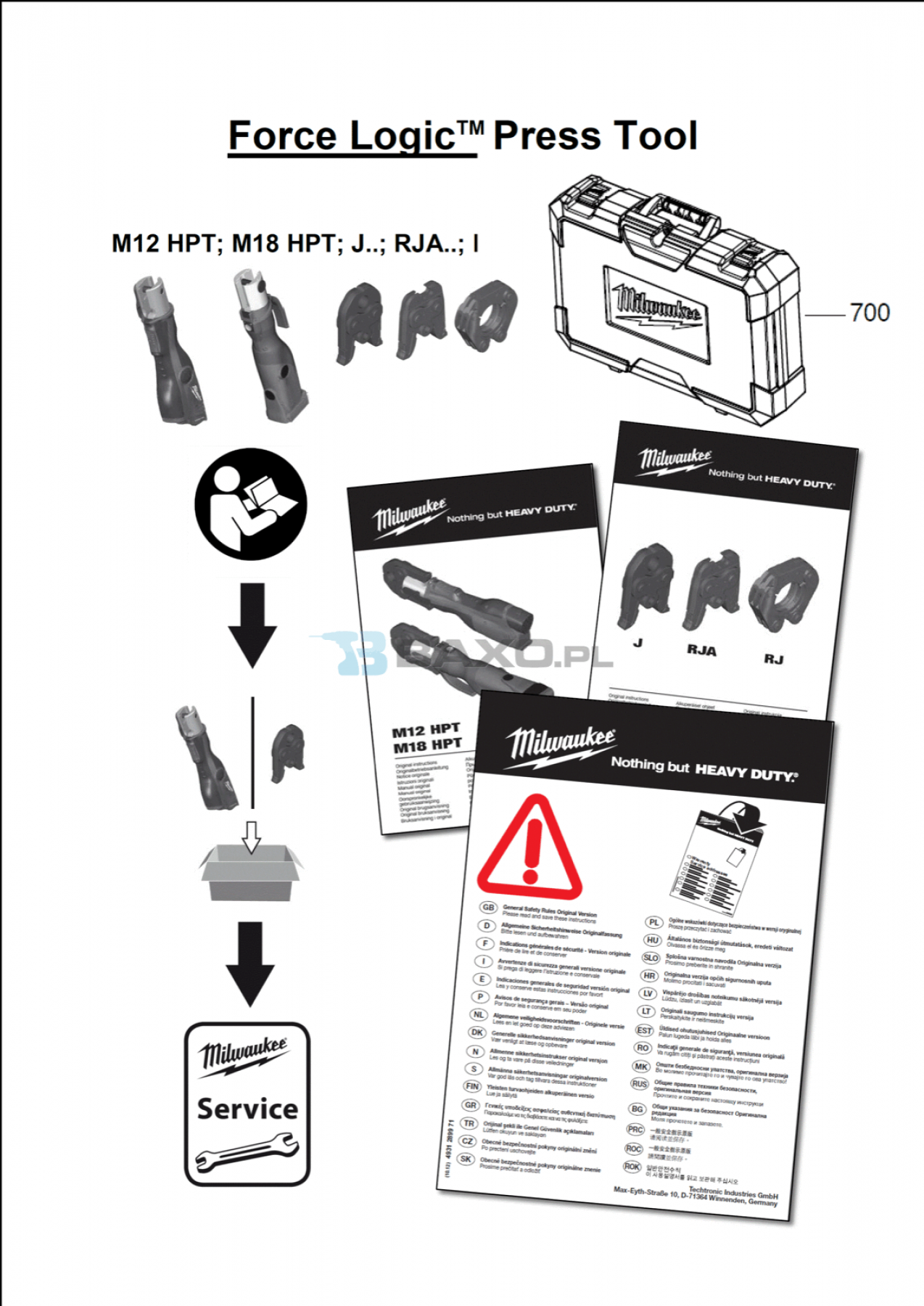 BLACK & DECKER BDSBC20A ORIGINAL INSTRUCTIONS